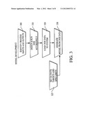 FEEDBACK CONTROL OF A CHEMICAL MECHANICAL POLISHING DEVICE PROVIDING     MANIPULATION OF REMOVAL RATE PROFILES diagram and image