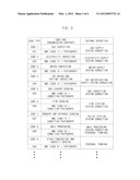 REAL TIME SYSTEM AND METHOD FOR INTEGRATED HOME SAFETY MANAGEMENT diagram and image