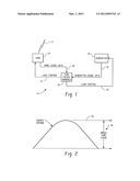 MANAGE WHOLE HOME APPLIANCES/LOADS TO A PEAK ENERGY CONSUMPTION diagram and image