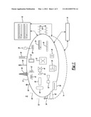 ELECTRONIC COMMUNICATIONS AND CONTROL MODULE diagram and image