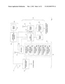 Peripheral access devices and sensors for use with vehicle telematics     devices and systems diagram and image