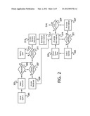 METHOD AND APPARATUS FOR DRIVER ASSISTANCE diagram and image