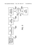 METHOD AND APPARATUS FOR DRIVER ASSISTANCE diagram and image