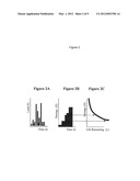 METHOD AND SYSTEM FOR HEALTH MONITORING OF AIRCRAFT LANDING GEAR diagram and image