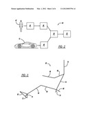 INDIVIDUALIZABLE CONVENIENCE SYSTEM FOR DRIVERS diagram and image