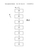 INDIVIDUALIZABLE CONVENIENCE SYSTEM FOR DRIVERS diagram and image