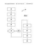 INDIVIDUALIZABLE CONVENIENCE SYSTEM FOR DRIVERS diagram and image