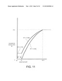 BICYCLE REGENERATIVE BRAKE CONTROL DEVICE diagram and image