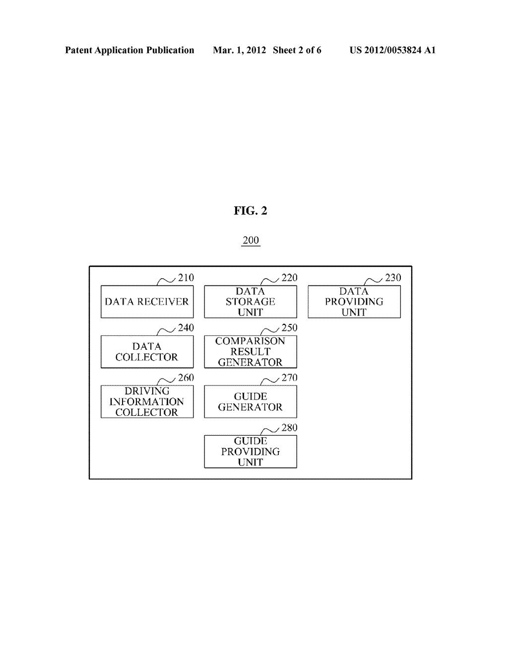 INTERNET TELEMATICS SERVICE PROVIDING SYSTEM AND INTERNET TELEMATICS     SERVICE PROVIDING METHOD FOR PROVIDING MILEAGE-RELATED DRIVING     INFORMATION - diagram, schematic, and image 03