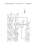 Conservational Vehicle Routing diagram and image