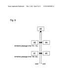 Passage determination device and passage determination method diagram and image