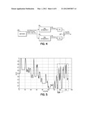 ESTIMATION OF REMAINING BATTERY LIFE IN A WIND ENERGY APPLICATION diagram and image