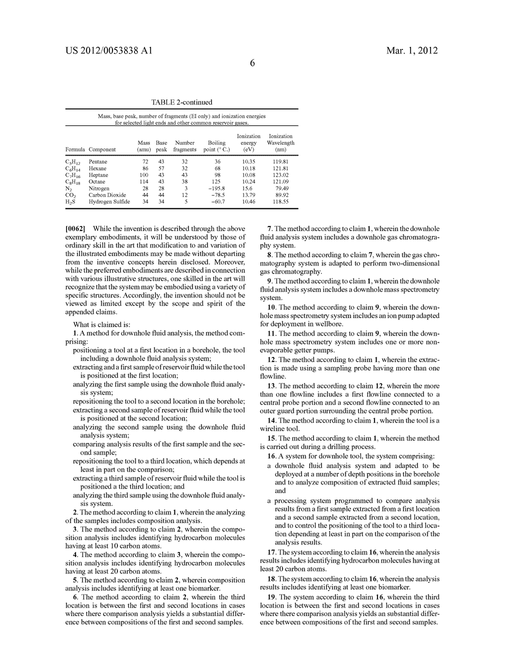 DOWNHOLE SAMPLE ANALYSIS METHOD - diagram, schematic, and image 16