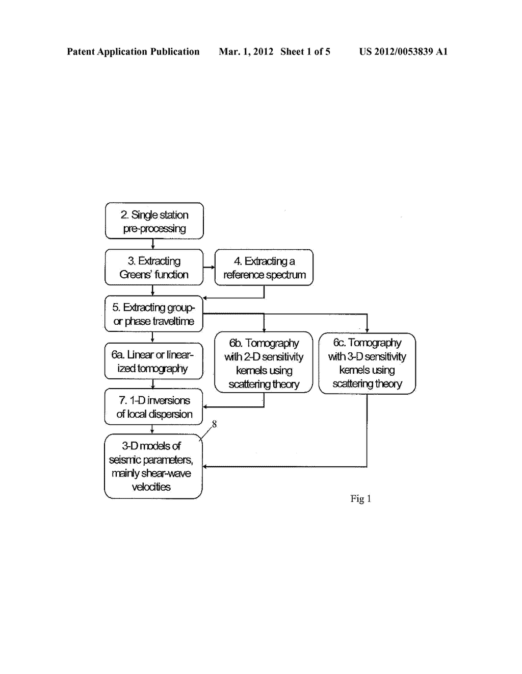 METHOD OF DETECTING OR MONITORING A SUBSURFACE HYDROCARBON RESERVOIR-SIZED     STRUCTURE - diagram, schematic, and image 02