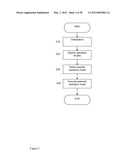 MEDICAL DEVICE AND METHOD FOR PROVIDING INFORMATION FOR GLYCEMIC CONTROL diagram and image