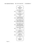 MEDICAL DEVICE AND METHOD FOR PROVIDING INFORMATION FOR GLYCEMIC CONTROL diagram and image