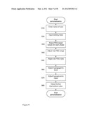 MEDICAL DEVICE AND METHOD FOR PROVIDING INFORMATION FOR GLYCEMIC CONTROL diagram and image