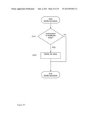 MEDICAL DEVICE AND METHOD FOR PROVIDING INFORMATION FOR GLYCEMIC CONTROL diagram and image