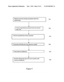 SUPPRESSED CORRELATION METHOD FOR IDENTIFYING RADIOACTIVE SOURCES diagram and image