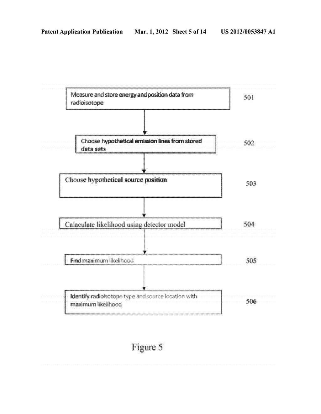 SUPPRESSED CORRELATION METHOD FOR IDENTIFYING RADIOACTIVE SOURCES - diagram, schematic, and image 06