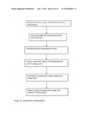 SUPPRESSED CORRELATION METHOD FOR IDENTIFYING RADIOACTIVE SOURCES diagram and image