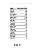 IN-LINE INSPECTION YIELD PREDICTION SYSTEM diagram and image