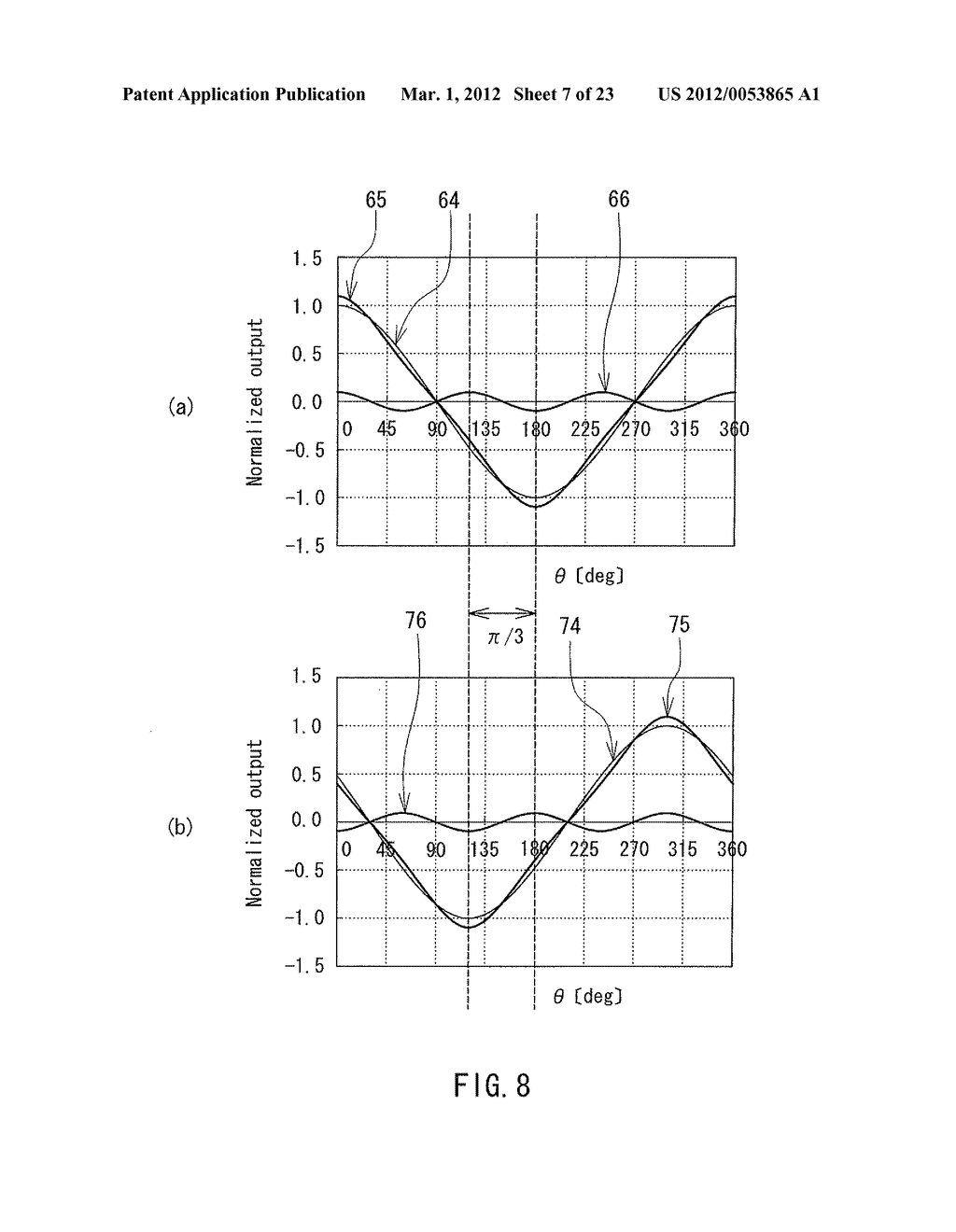 ROTATING FIELD SENSOR - diagram, schematic, and image 08