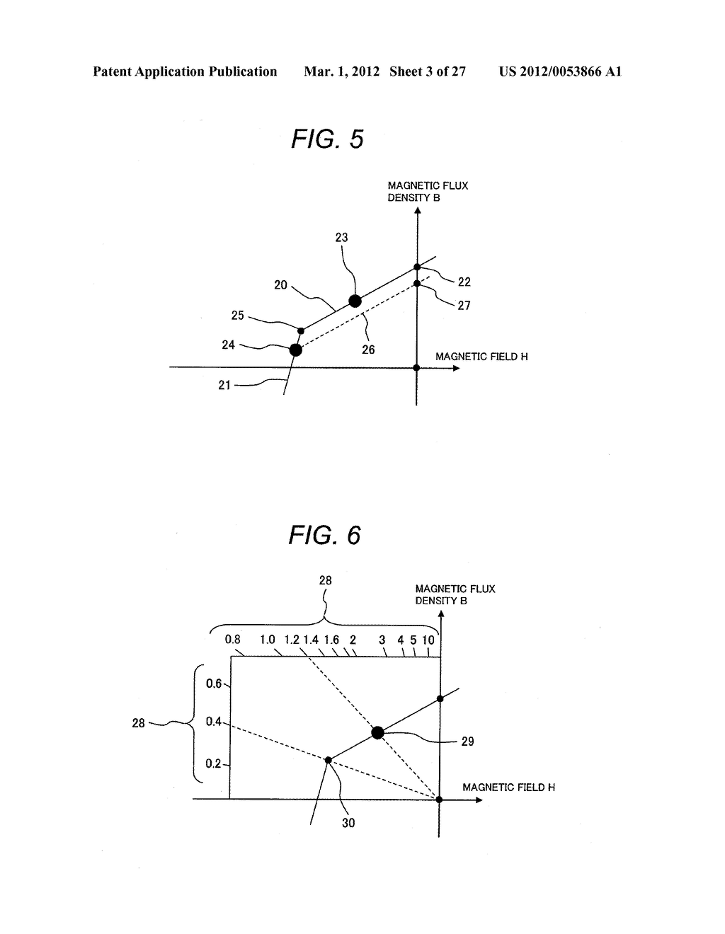 METHOD FOR ANALYZING OPERATING POINT OF PERMANENT MAGNET, PROGRAM     THEREFOR, AND RECORDING MEDIUM - diagram, schematic, and image 04