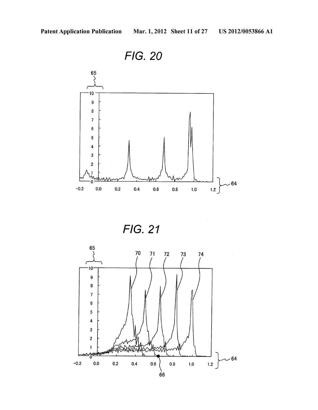 METHOD FOR ANALYZING OPERATING POINT OF PERMANENT MAGNET, PROGRAM     THEREFOR, AND RECORDING MEDIUM - diagram, schematic, and image 12