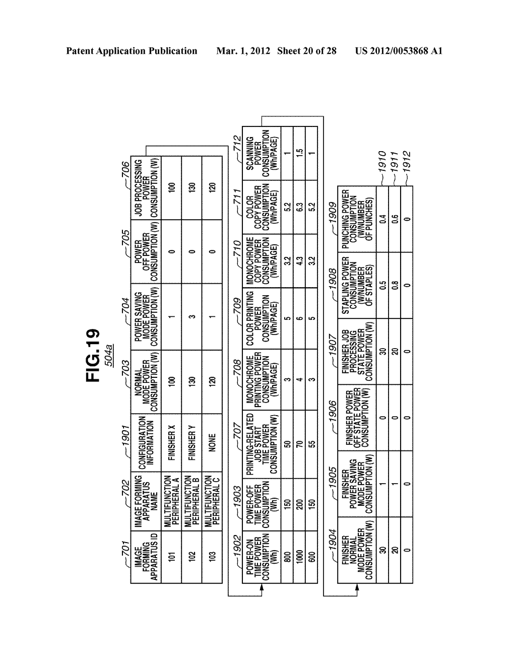 INFORMATION PROCESSING APPARATUS, METHOD, AND STORAGE MEDIUM FOR MANAGING     POWER CONSUMPTION - diagram, schematic, and image 21