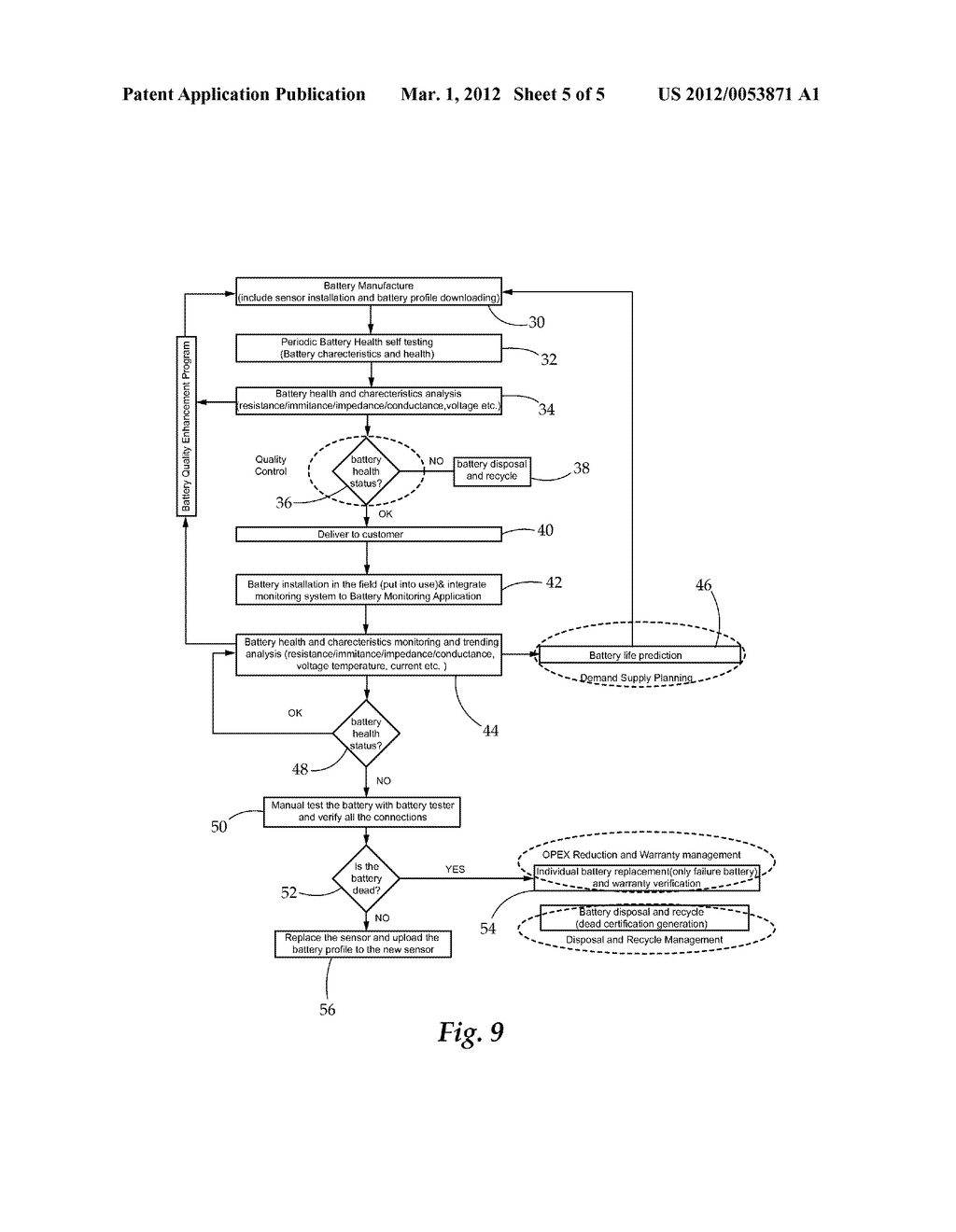 Integrated Intelligent Battery Management System and Monitoring System - diagram, schematic, and image 06