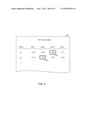 TEST SYSTEMS WITH MULTIPLE ANTENNAS FOR CHARACTERIZING OVER-THE-AIR PATH     LOSS diagram and image