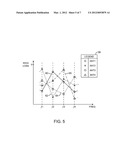 TEST SYSTEMS WITH MULTIPLE ANTENNAS FOR CHARACTERIZING OVER-THE-AIR PATH     LOSS diagram and image