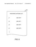 TEST SYSTEMS WITH MULTIPLE ANTENNAS FOR CHARACTERIZING OVER-THE-AIR PATH     LOSS diagram and image