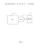 ELECTRONIC DEVICE TESTER AND TESTING METHOD diagram and image