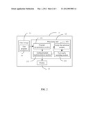 ELECTRONIC DEVICE TESTER AND TESTING METHOD diagram and image