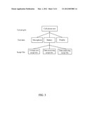 ELECTRONIC DEVICE TESTER AND TESTING METHOD diagram and image