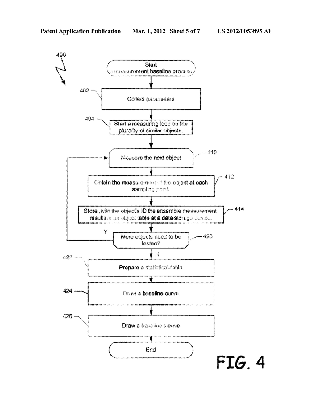 METHOD AND SYSTEM FOR EVALUATING THE CONDITION OF A COLLECTION OF SIMILAR     ELONGATED HOLLOW OBJECTS - diagram, schematic, and image 06