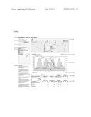 Method and System for Comparing Performance Statistics with Respect to     Location diagram and image