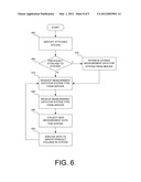 Microcontroller-Based Diagnostic Module diagram and image