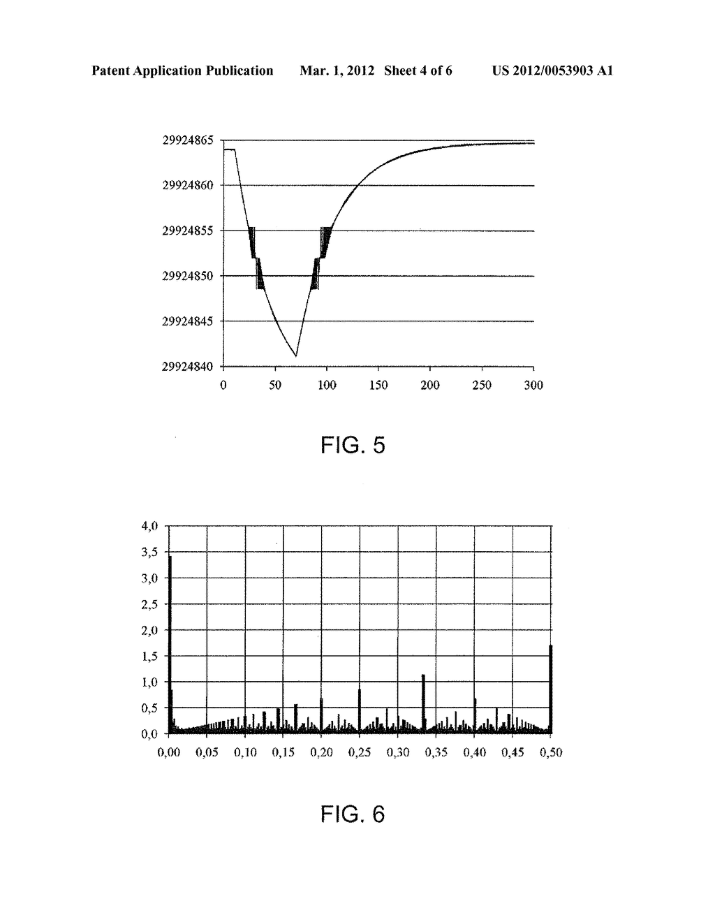 FREQUENCY MEASUREMENT DEVICE AND ELECTRONIC DEVICE - diagram, schematic, and image 05