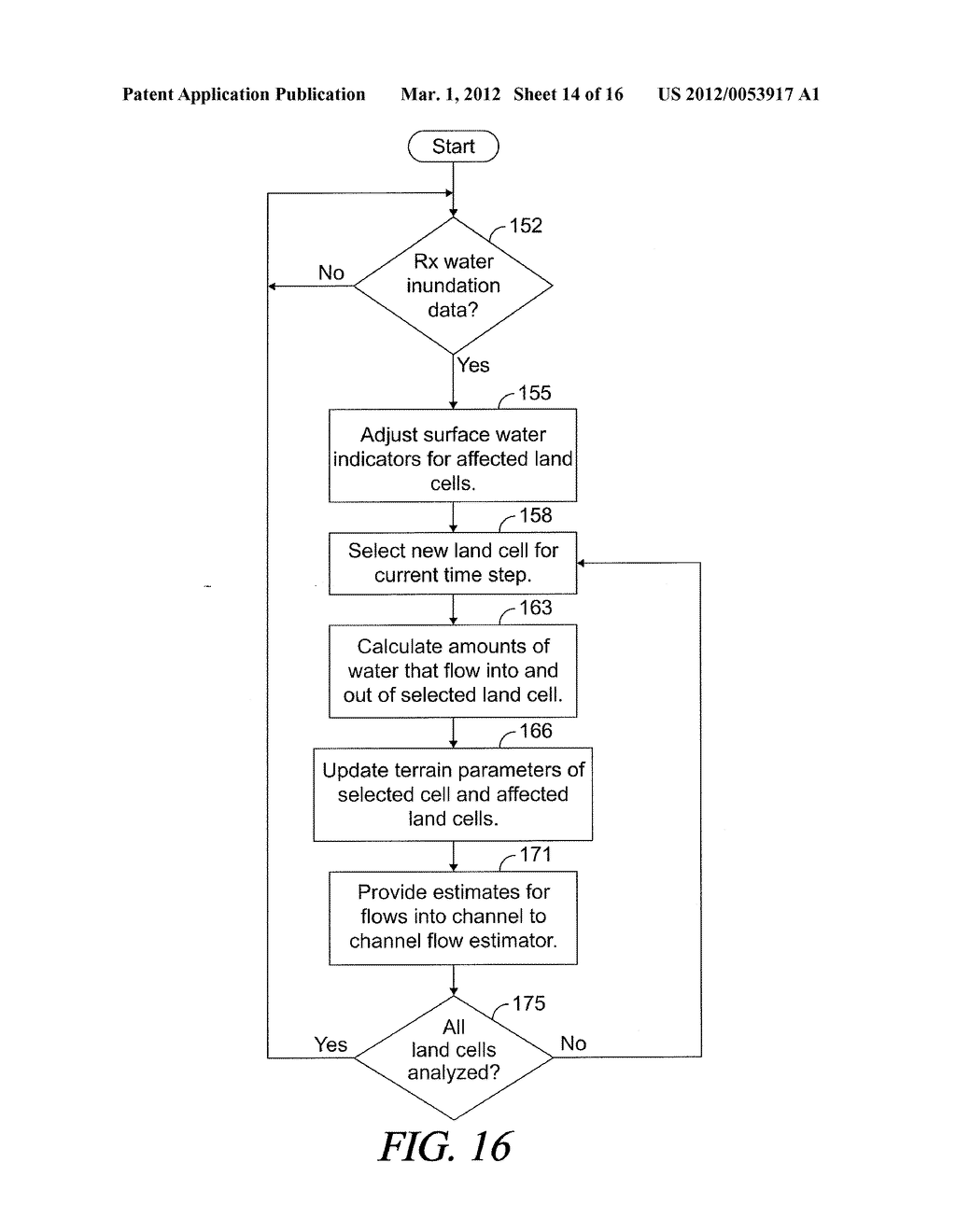 SYSTEMS AND METHODS FOR MODELING FLOODS - diagram, schematic, and image 15