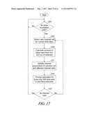 SYSTEMS AND METHODS FOR MODELING FLOODS diagram and image