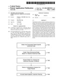 Method and System For Patient-Specific Modeling of Blood Flow diagram and image