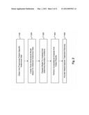 Method and System For Patient-Specific Modeling of Blood Flow diagram and image