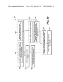 Method and System For Patient-Specific Modeling of Blood Flow diagram and image