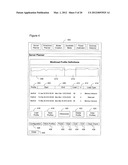 Method and System for Computer Power and Resource Consumption Modeling diagram and image