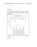 Method and System for Computer Power and Resource Consumption Modeling diagram and image