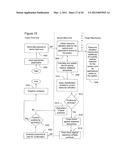 Method and System for Computer Power and Resource Consumption Modeling diagram and image