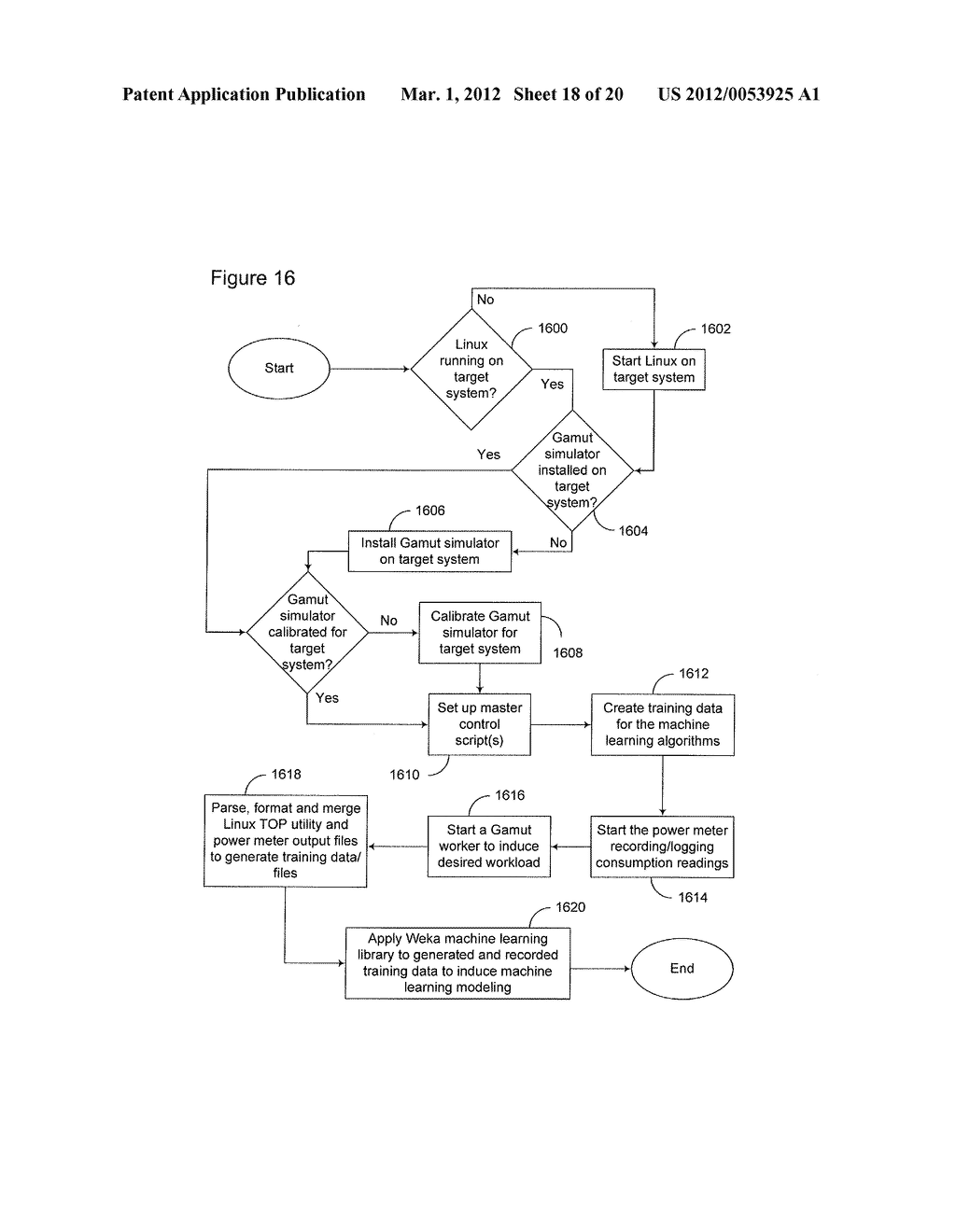 Method and System for Computer Power and Resource Consumption Modeling - diagram, schematic, and image 19